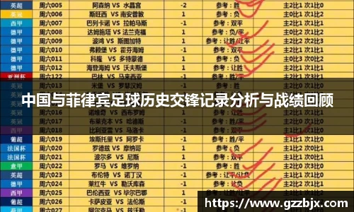 中国与菲律宾足球历史交锋记录分析与战绩回顾